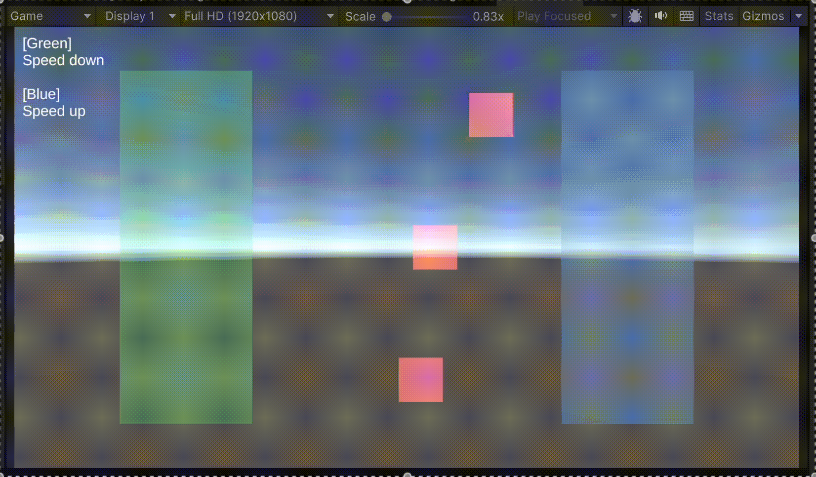 Game Core Time Channels