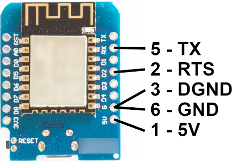 D1 mini pins