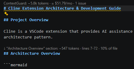 ContextGuard CodeLens showing instruction-file token count, monthly cost, and section size