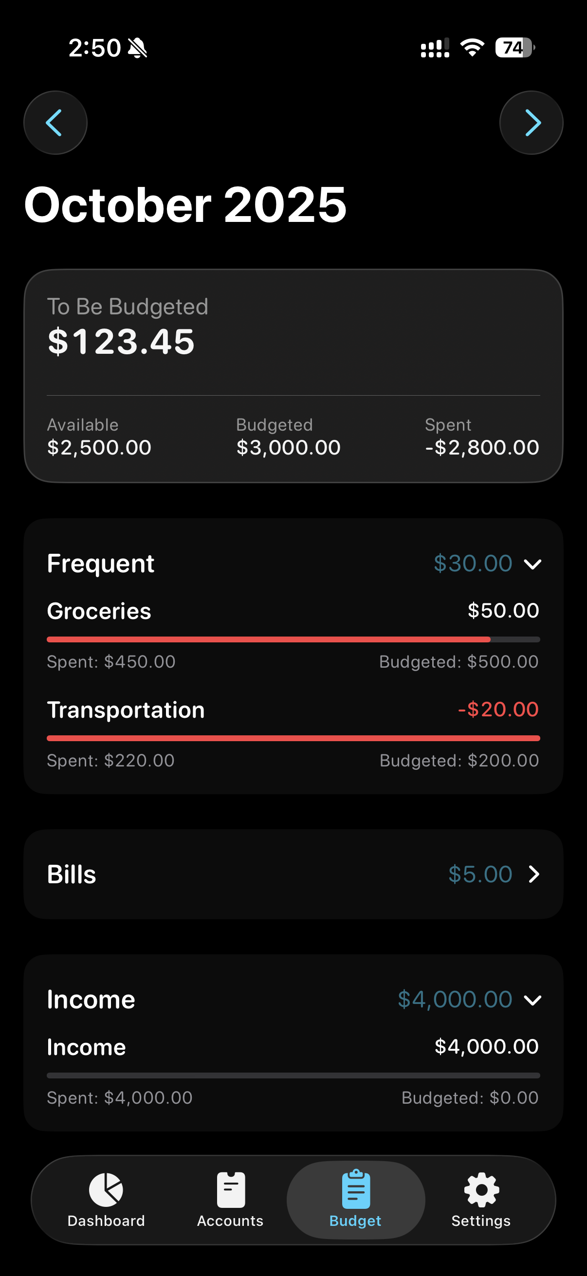 Budget
