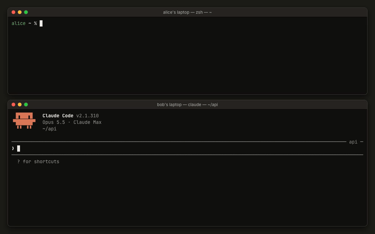 alice sends bob's api session a spec with --file from her terminal. bob's idle Claude Code session wakes up, reads the attachment from ~/.imbo/files and the route, and replies; alice reads the reply with imbo inbox.