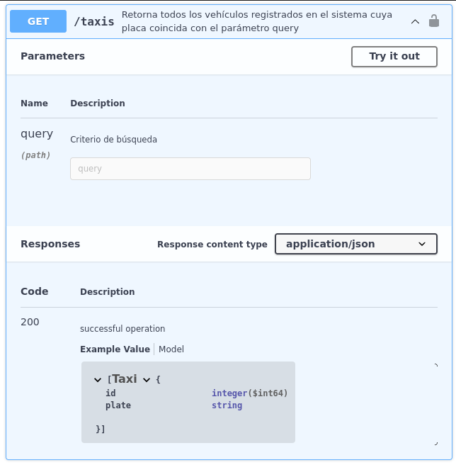 Ejemplo Endpoint API Rest