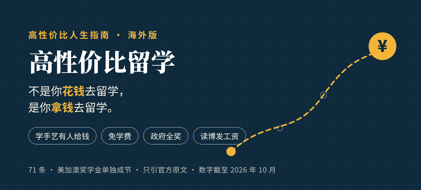 高性价比人生指南 · 海外版：高性价比留学 —— 不是你花钱去留学，是你拿钱去留学