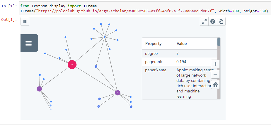 Argo Scholar embedded widget mode