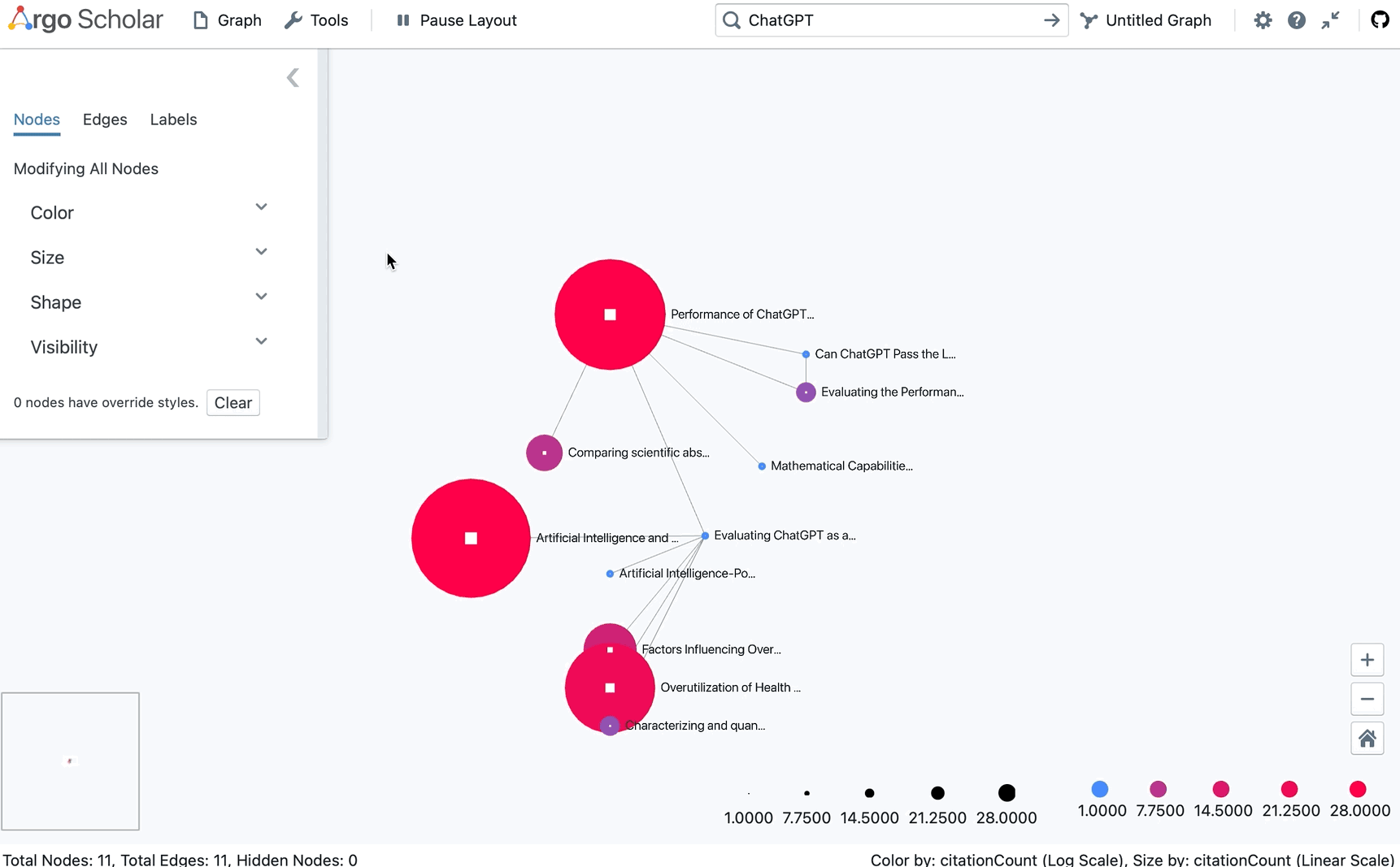 Argo Scholar sharing graph as link