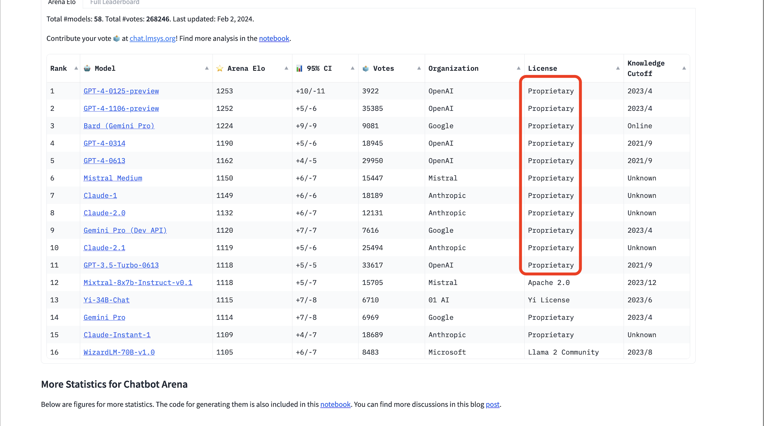 Subnet25