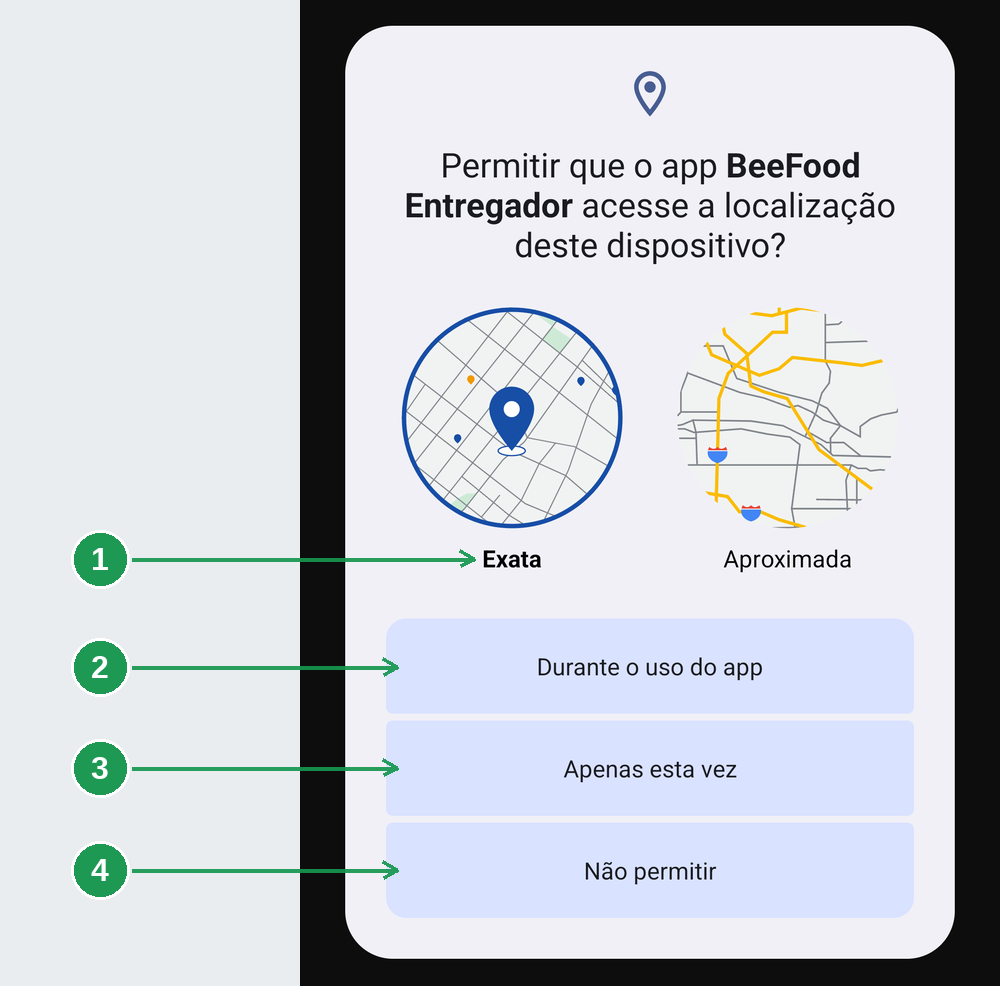 Tela de permissão de localização no app BeeFood Entregador