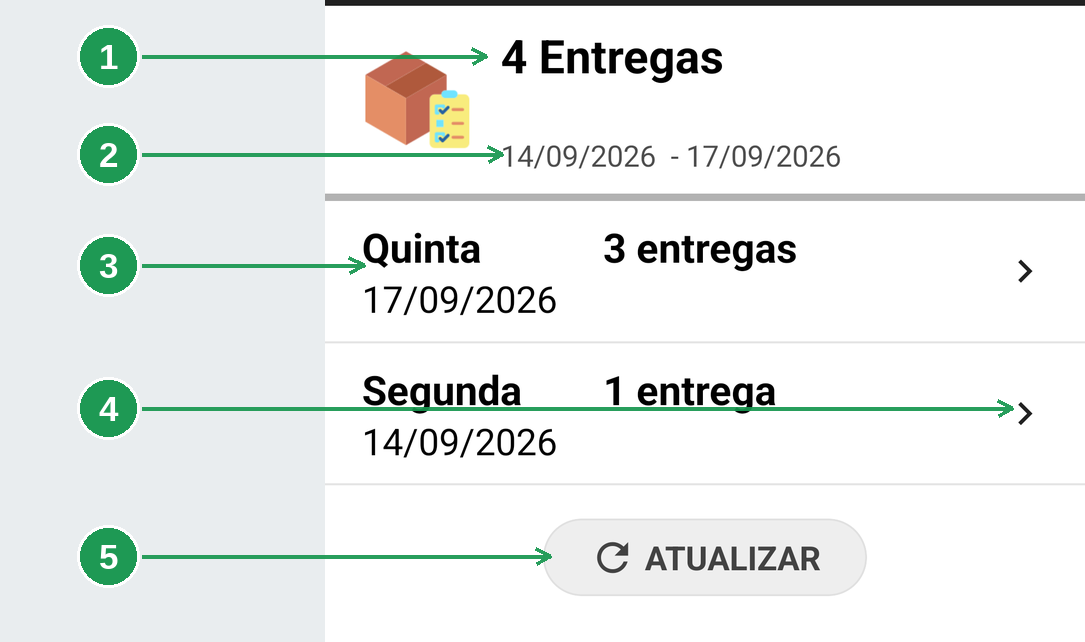 Histórico de entregas agrupado por dia no app entregador