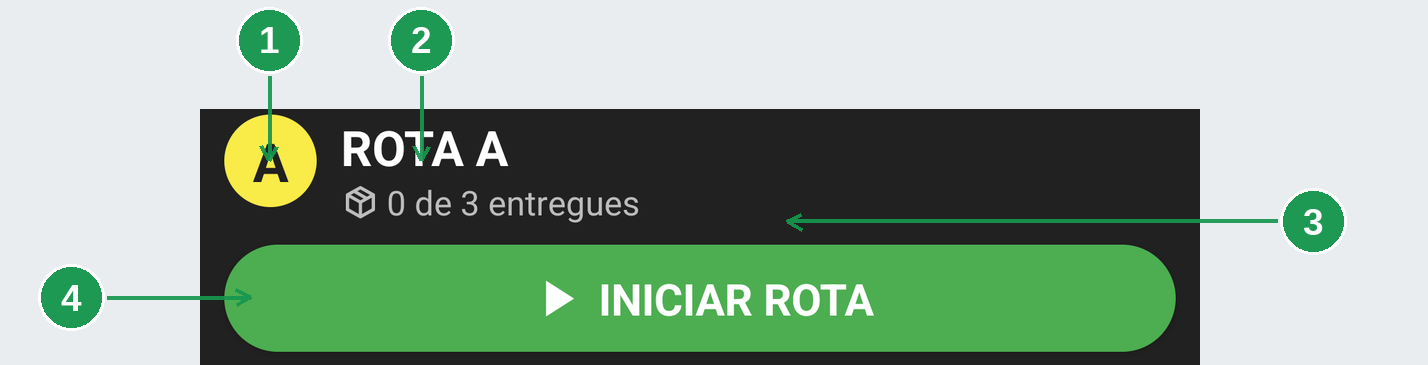 Cabeçalho da rota mostrando a letra, o contador de entregas e o botão INICIAR ROTA