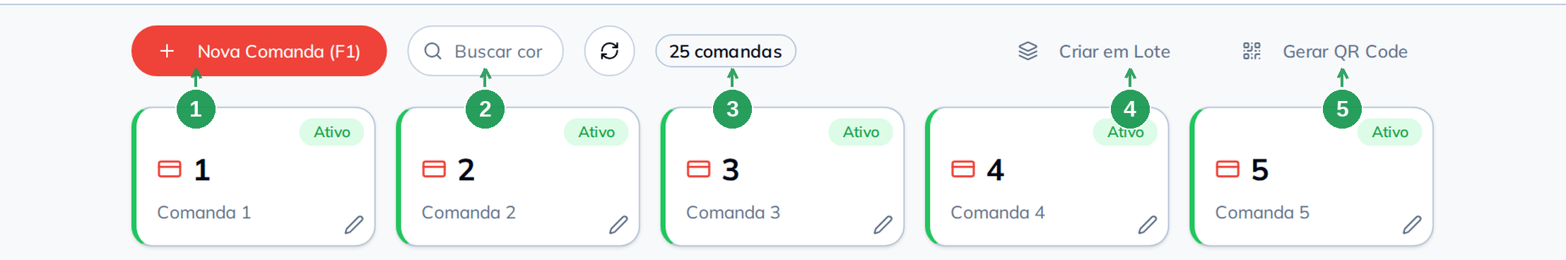 Tela de comandas com os botões Nova Comanda, busca, contador, Criar em Lote e Gerar QR Code