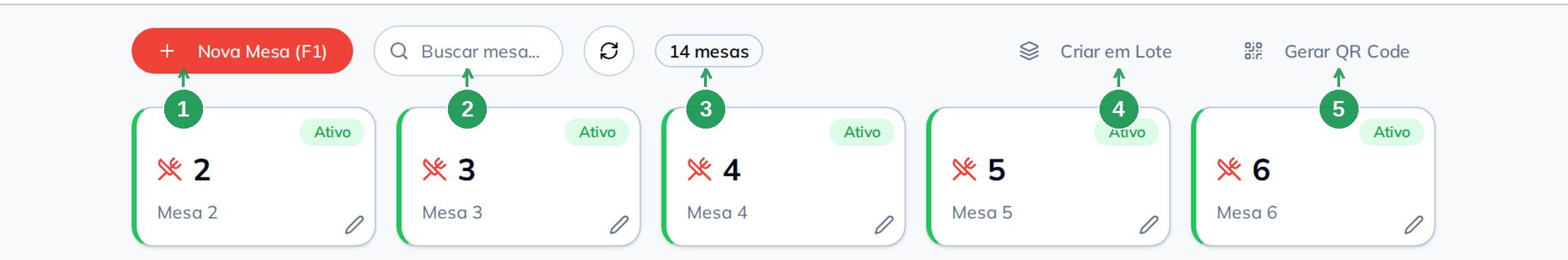 Tela de mesas com os botões Nova Mesa, Buscar mesa, contador, Criar em Lote e Gerar QR Code