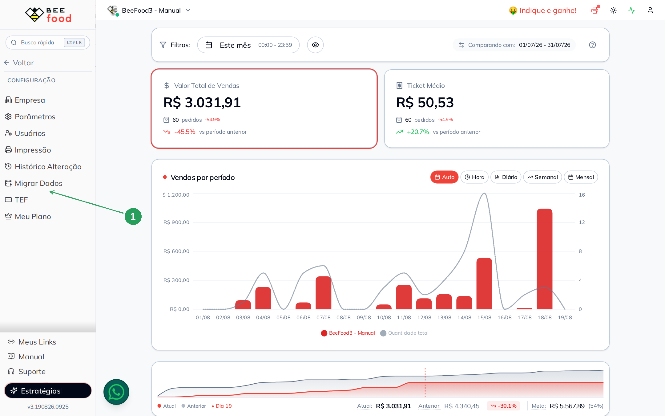 Menu Configuração sem o item Caixa