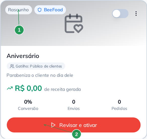Card de campanha em rascunho