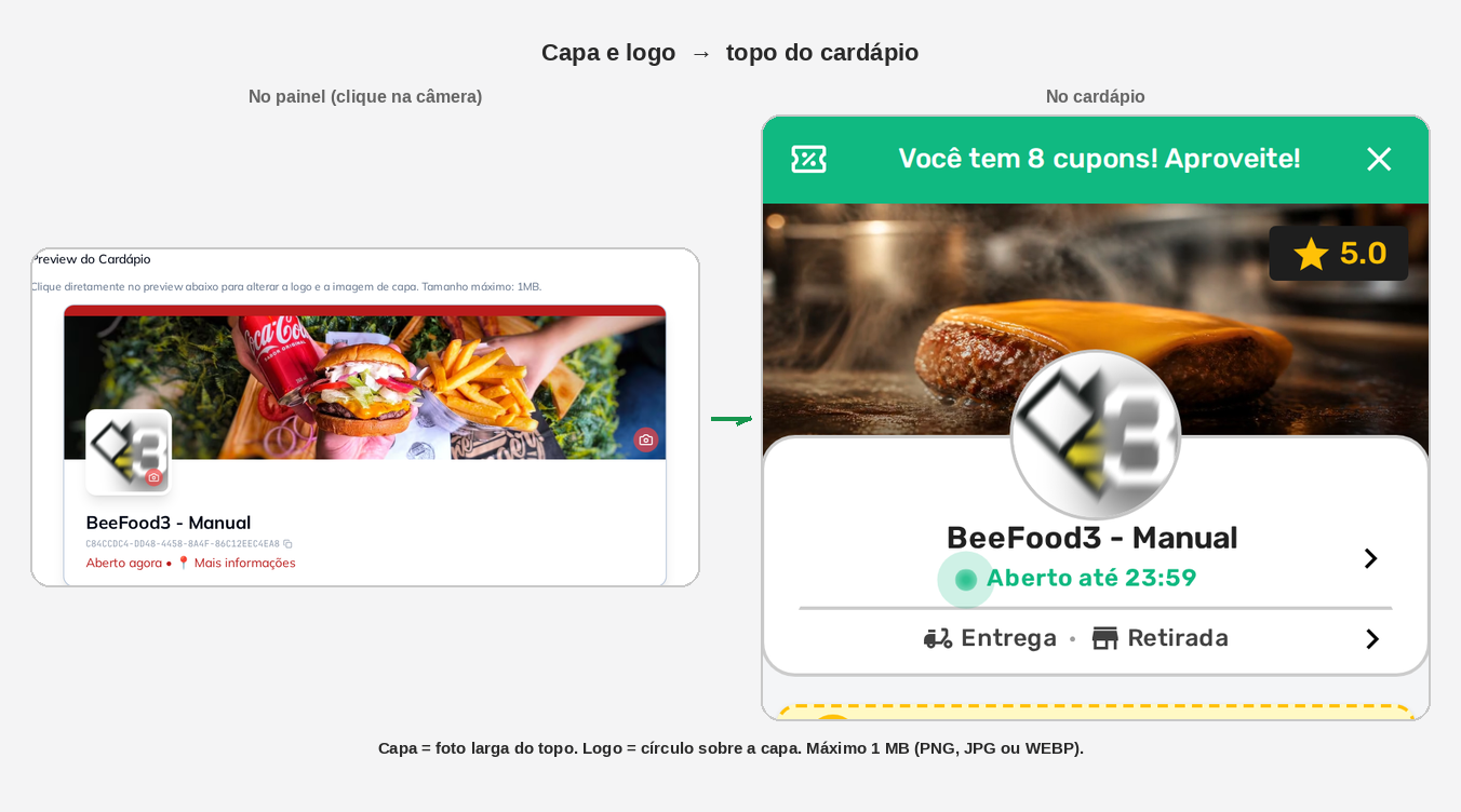 Recorte painel: câmeras da capa e da foto de perfil → cardápio: topo