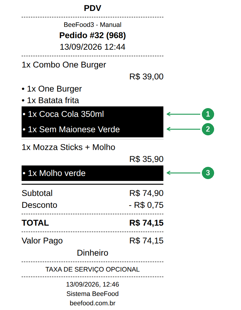 Cupom Pedido com itens em destaque