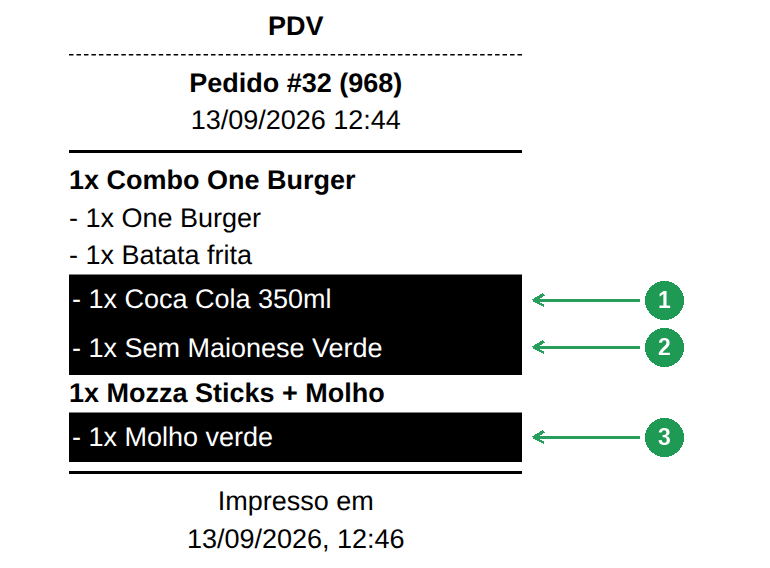Cupom da cozinha com itens em destaque