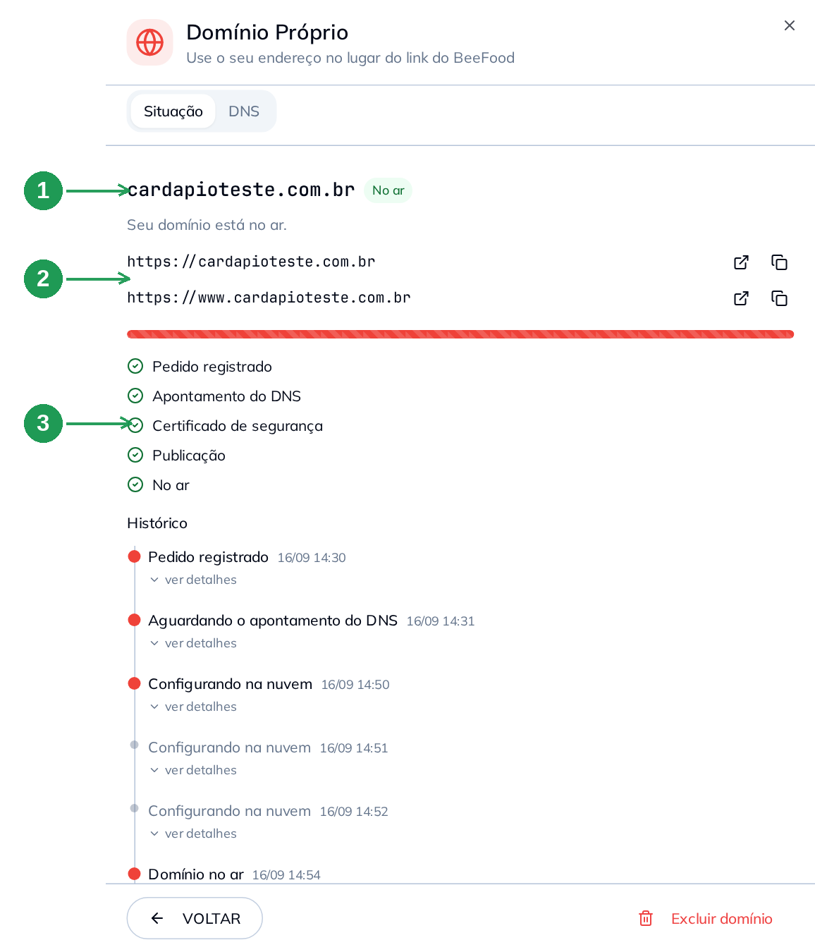 Domínio no ar com as cinco etapas concluídas