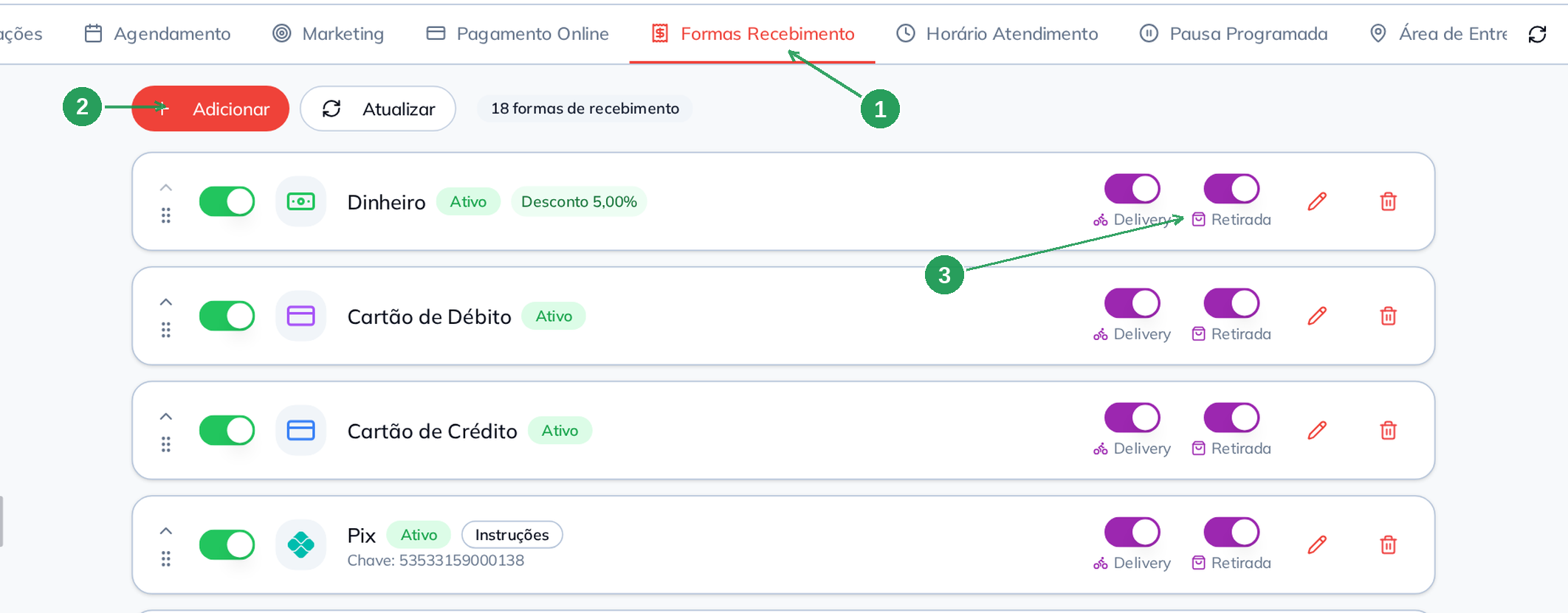 Tela Formas Recebimento do Cardápio Digital