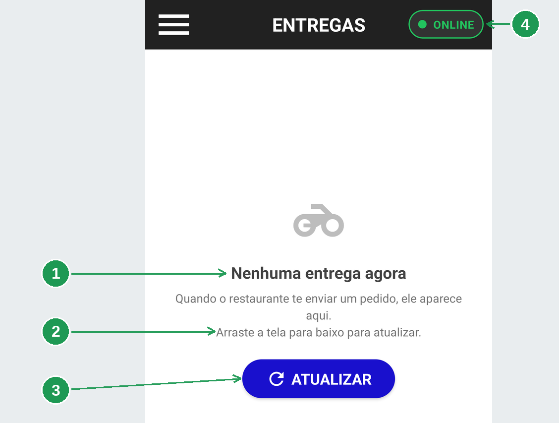 A lista do aplicativo sem o grupo da rota