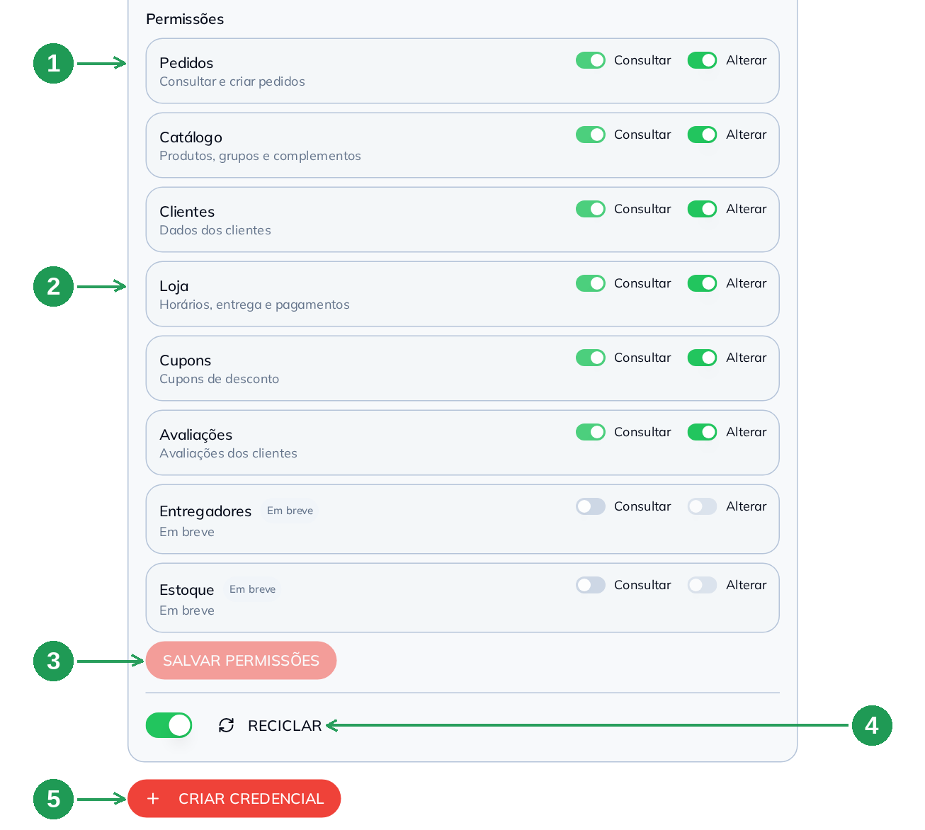 Permissões da credencial da API Aberta no BeeFood