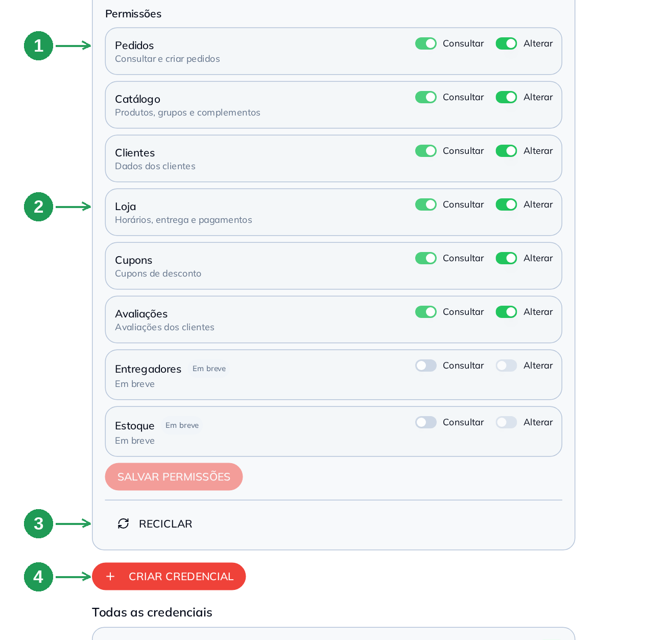 Permissões da API Aberta e botão para criar credencial