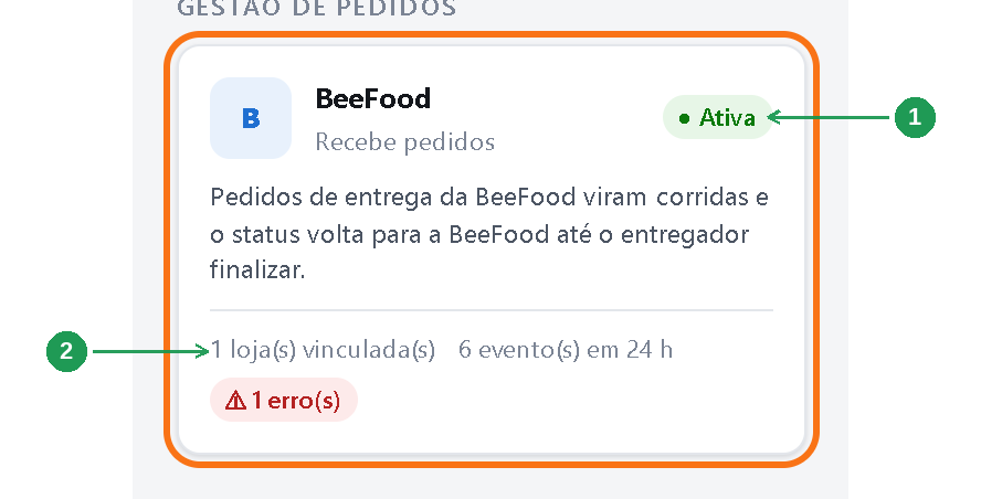 Cartão BeeFood na tela de integrações do Route Delivery