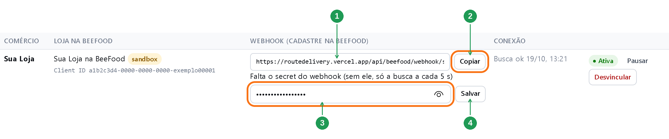 Endereço do webhook e campo para salvar o secret no Route Delivery