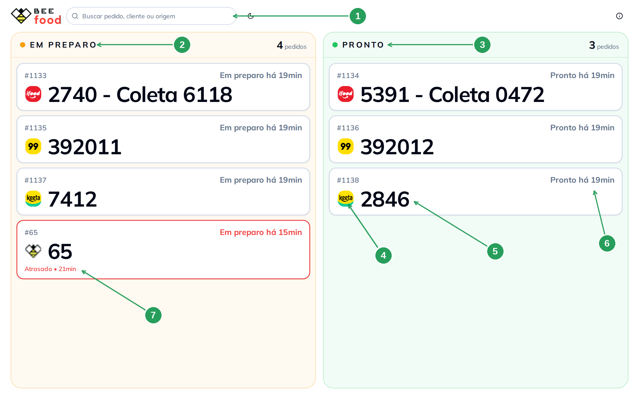 Painel para Entregadores aberto, com as colunas Em preparo e Pronto