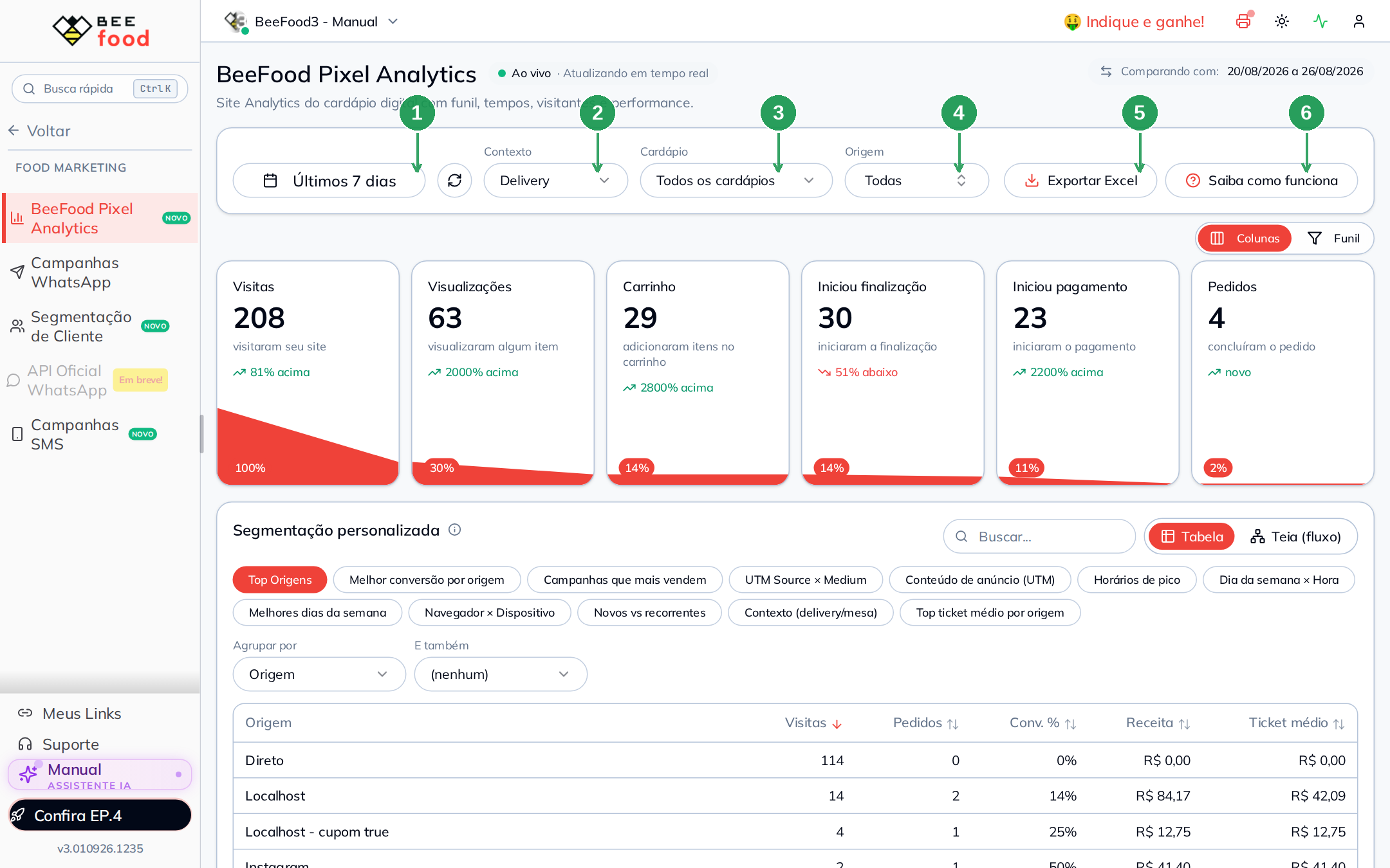 Filtros do topo do BeeFood Pixel Analytics