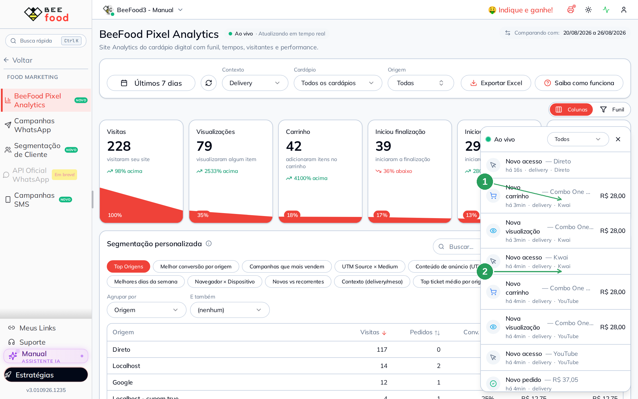 Painel Ao vivo com eventos recentes do cardápio