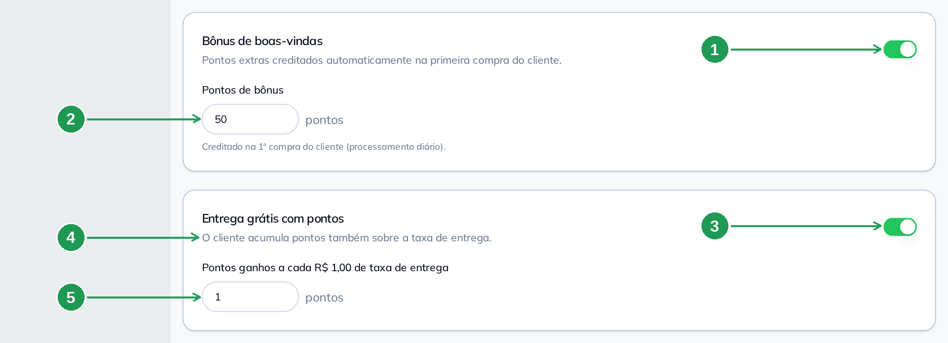 Os cartões Bônus de boas-vindas e Entrega grátis com pontos