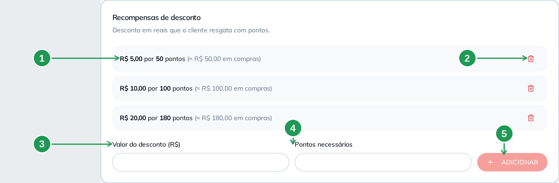 O cartão Recompensas de desconto, com três recompensas cadastradas