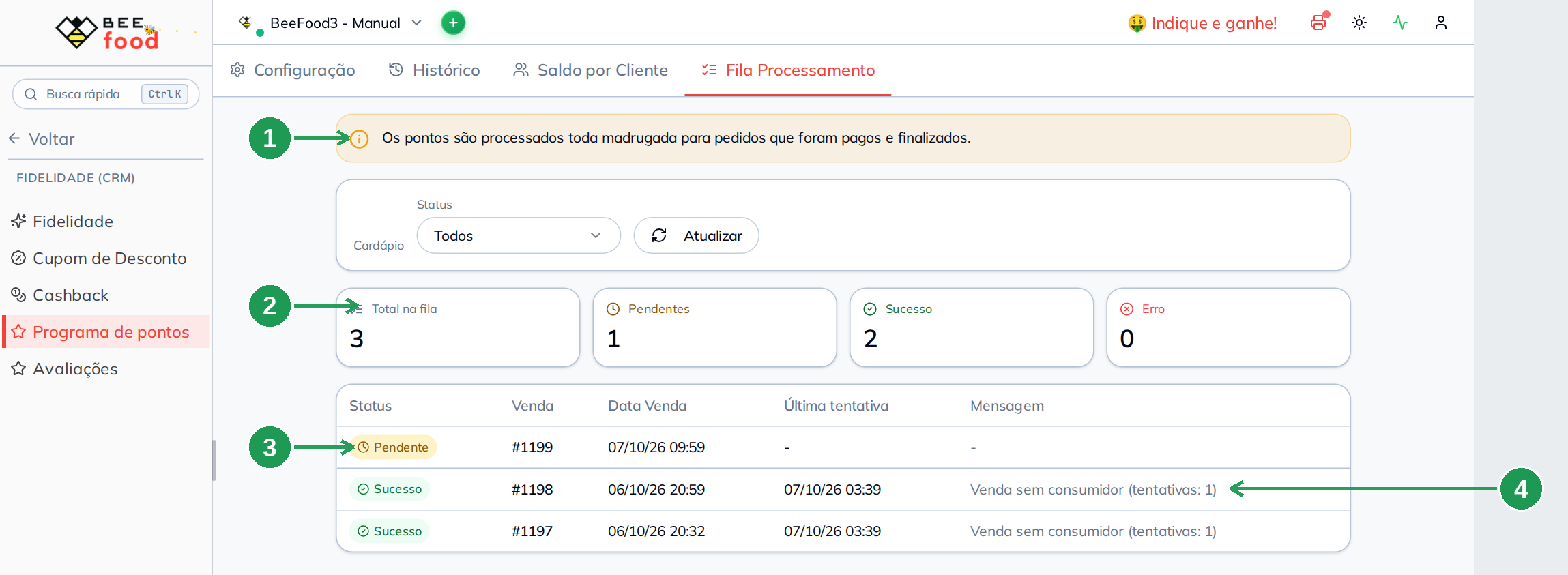 A aba Fila Processamento, com os contadores e as vendas da fila
