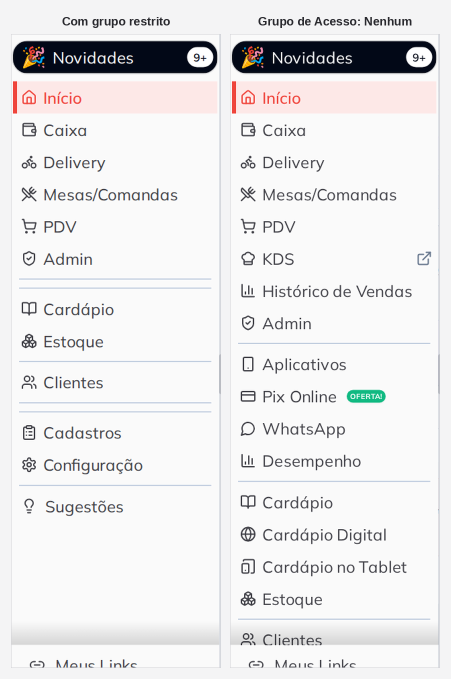 Comparação entre usuário com grupo restrito e usuário sem grupo de acesso