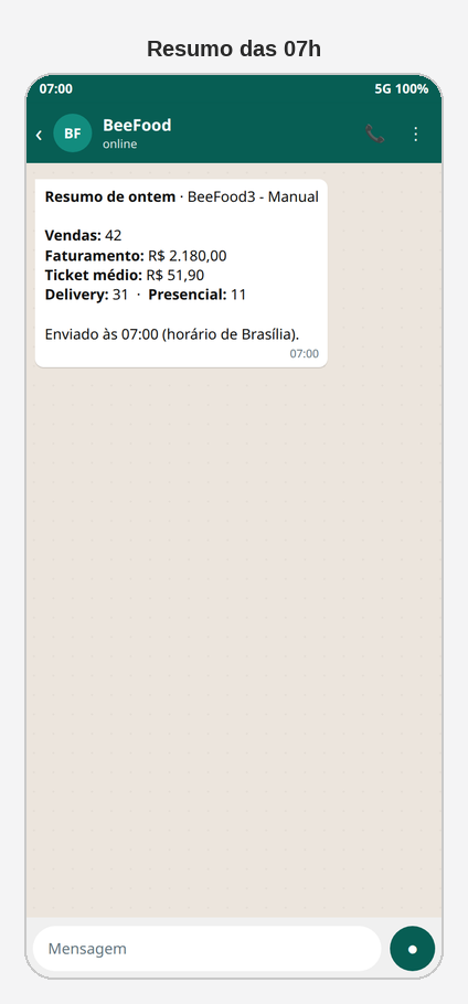 Boletim diário recebido no WhatsApp