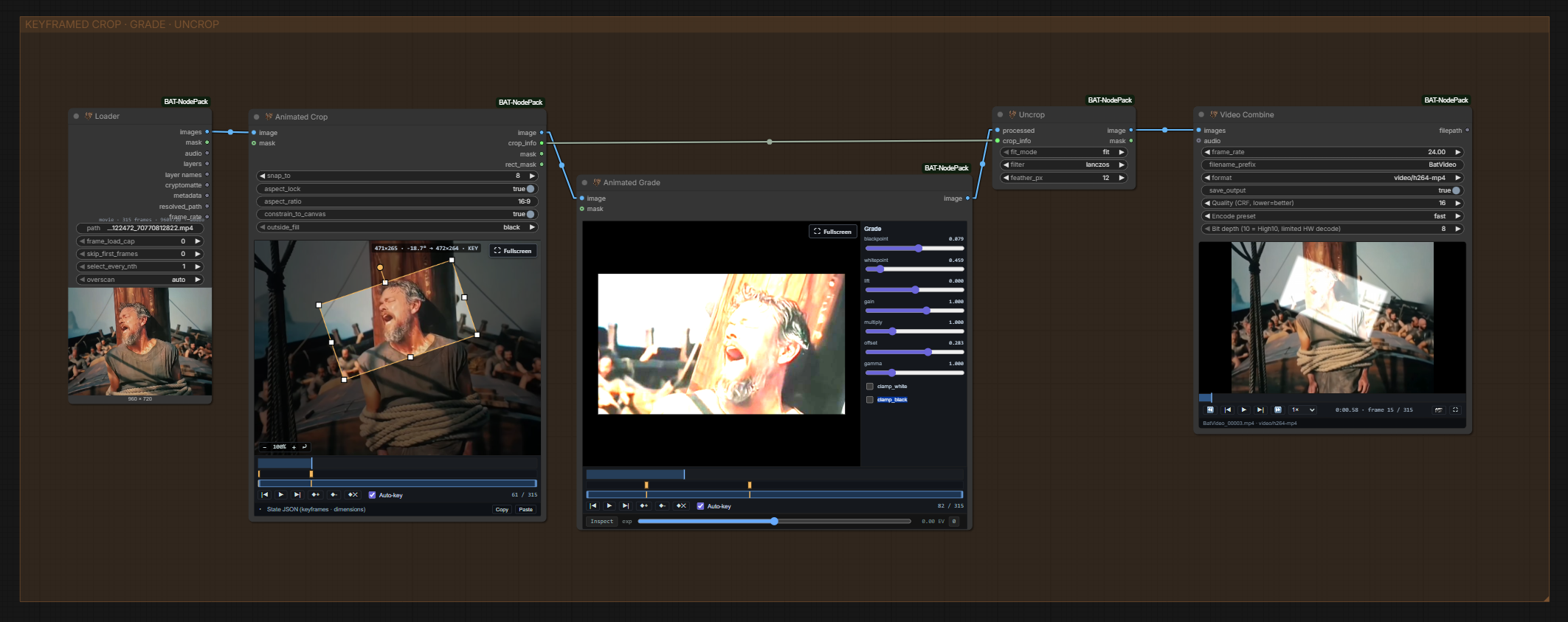 Full workflow connecting Loader, Animated Crop, Animated Grade, Uncrop, and Video Combine
