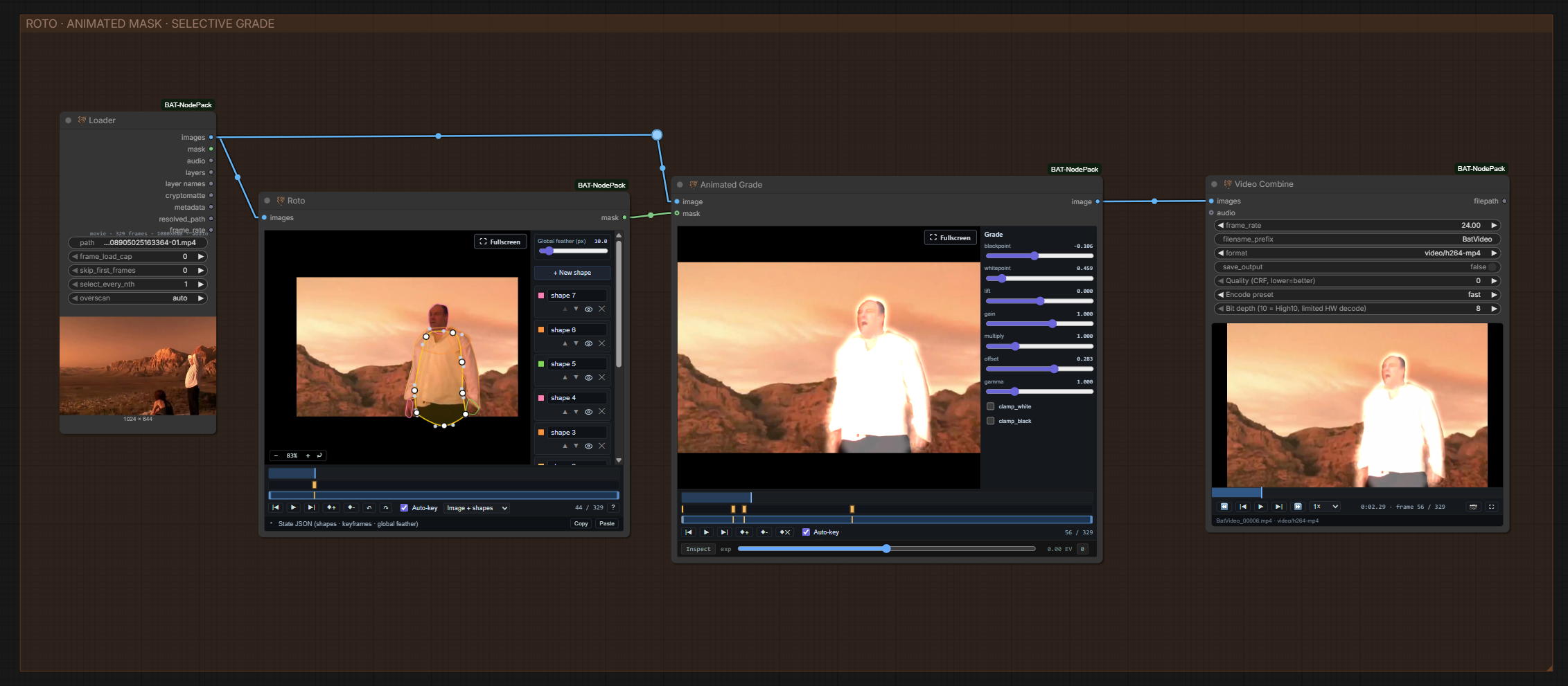 Full workflow connecting Loader, Roto, Animated Grade, and Video Combine