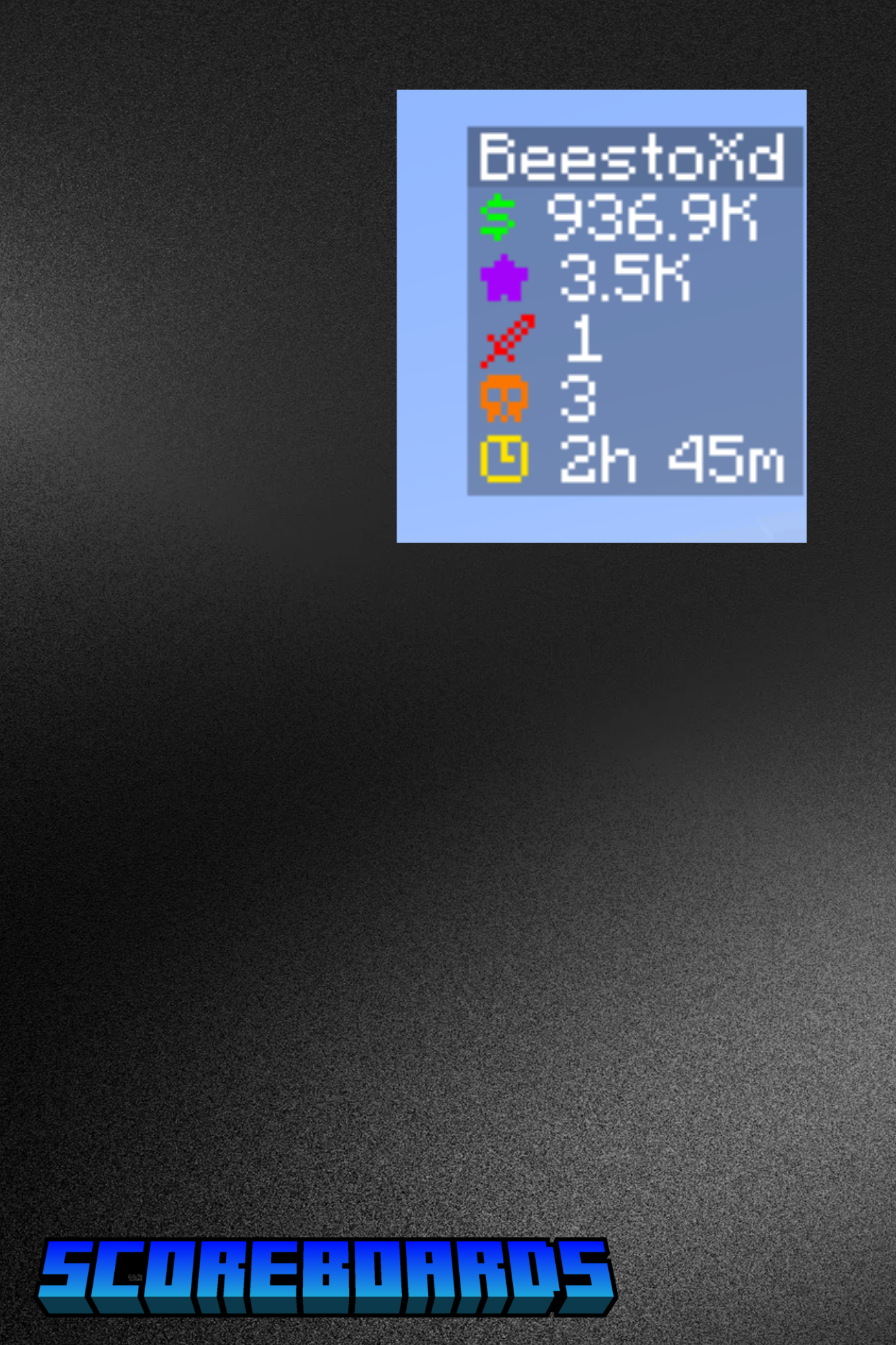 Scoreboards - UltimateDonutSMP V2
