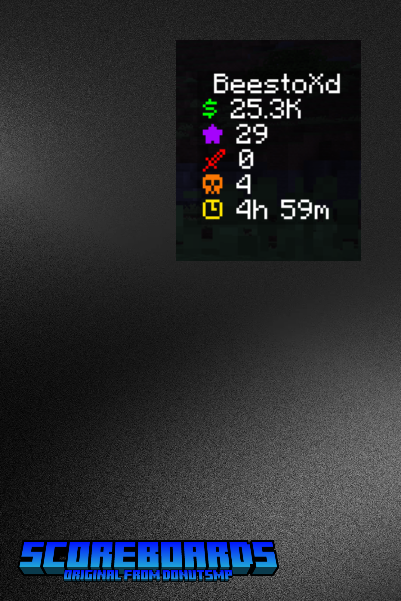 Scoreboards - Original DonutSMP