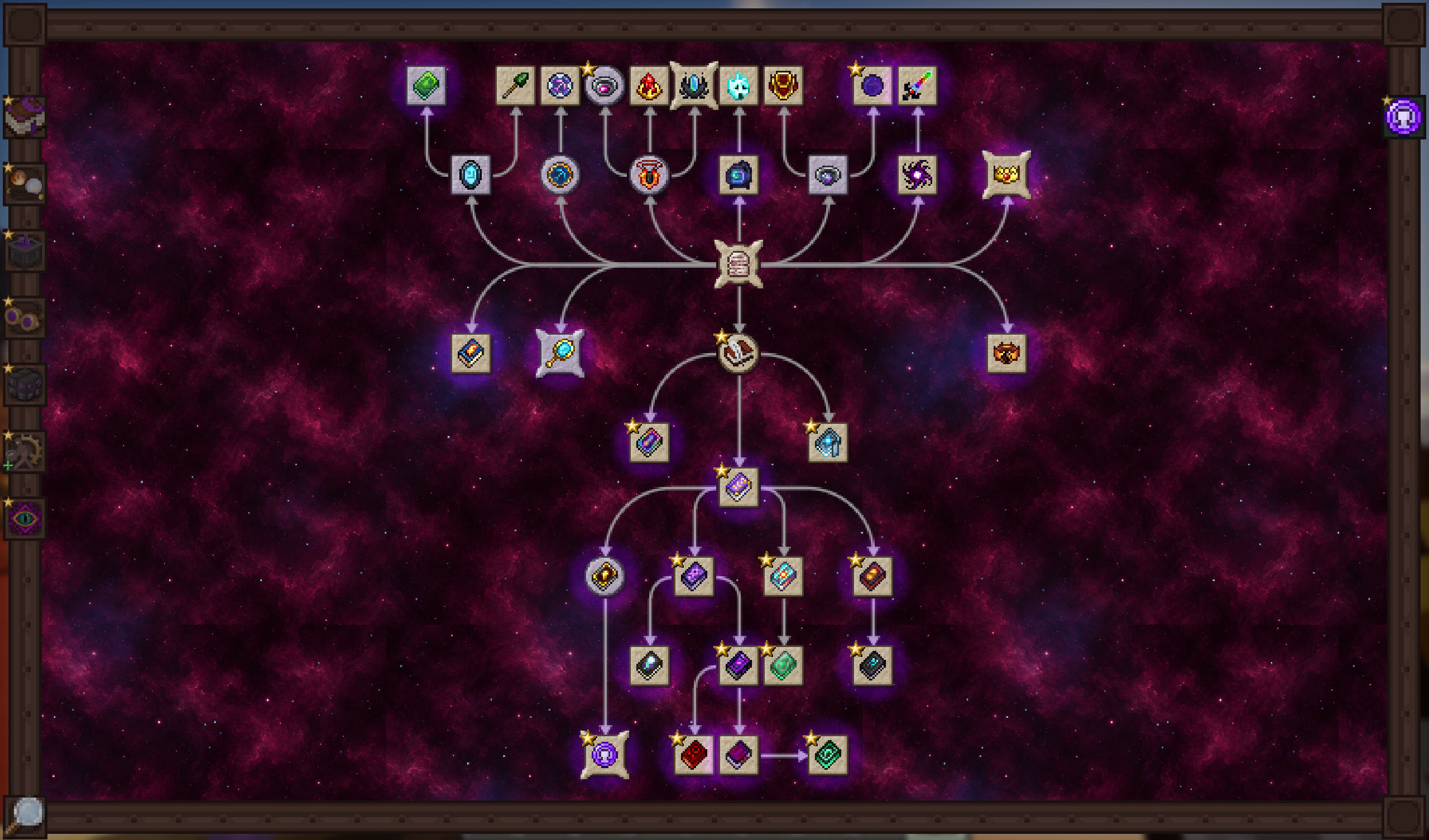 Forgotten Relics Plus Research Tree
