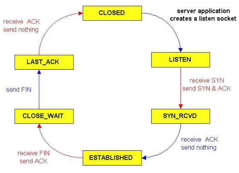 image-20201011212451729