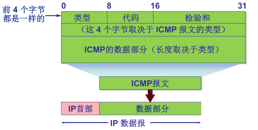 image-20201021221510753