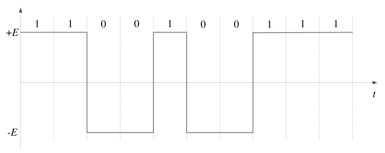 image-20201109223127015