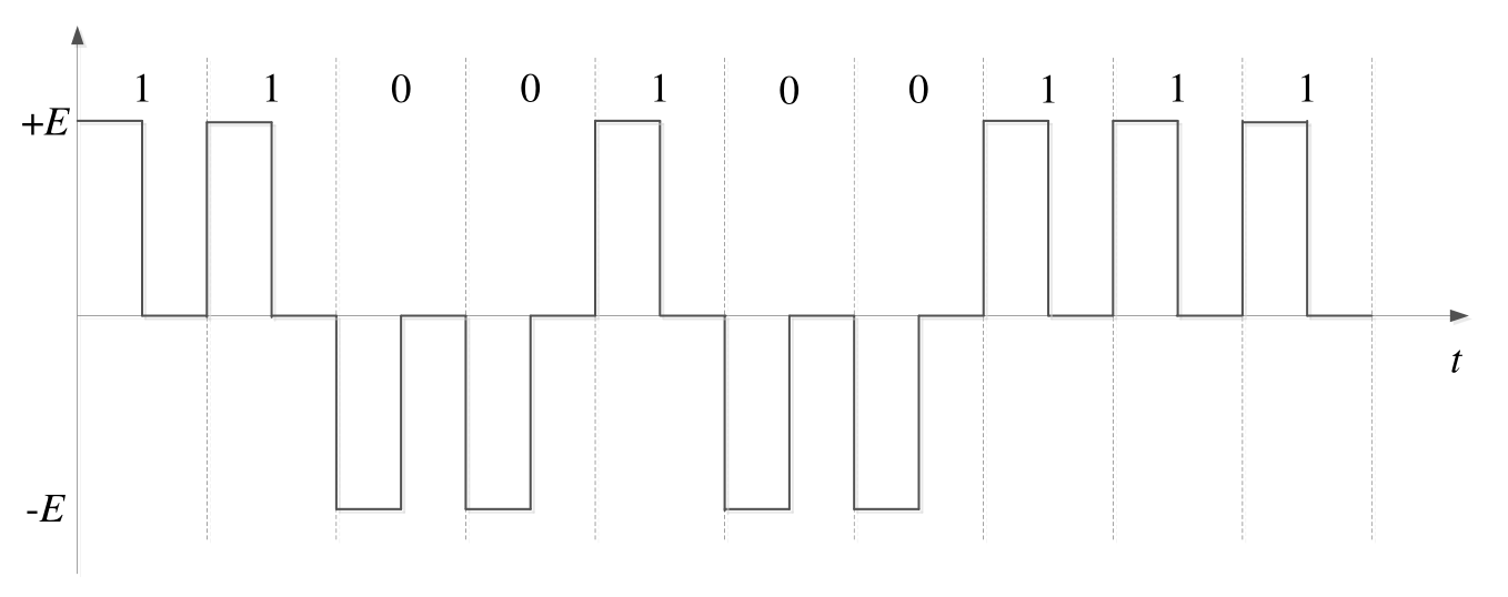 image-20201109223228608