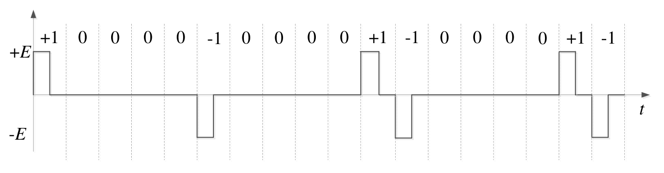 image-20201109223451753