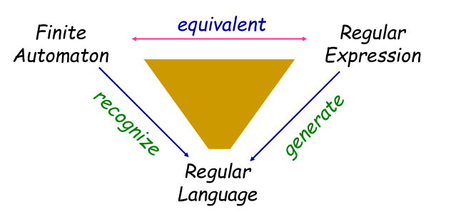 image-20200703114745219