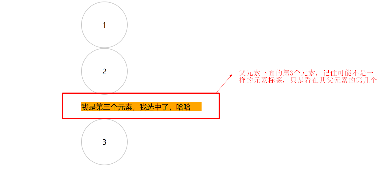 案例2