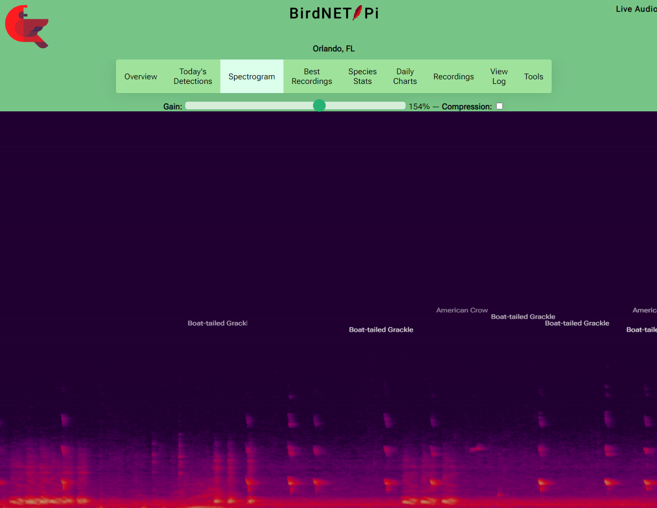 Live spectrogram