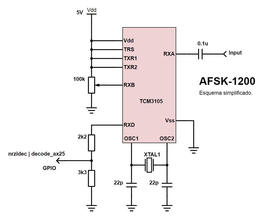 Second schematic