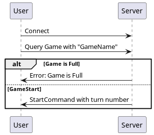 StateMachine